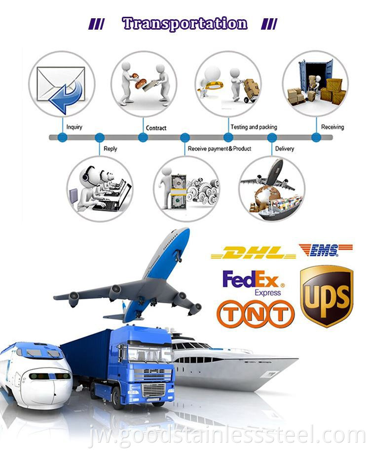 Transportasi1